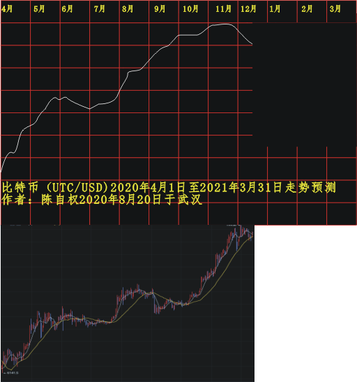 btb20200401 1201 1214.PNG