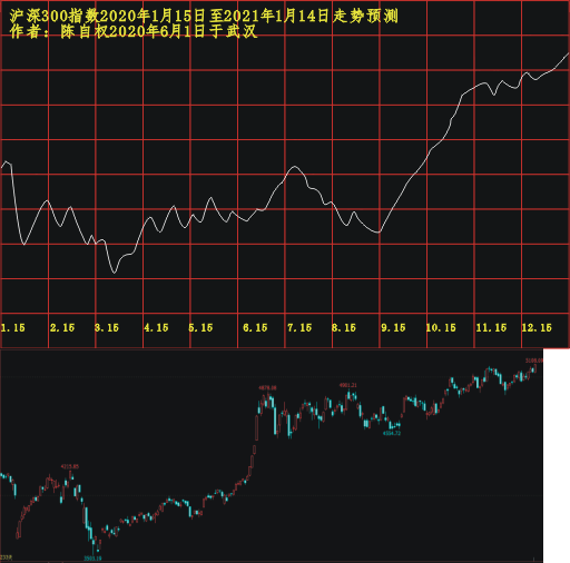 20200115 1204 1230.PNG