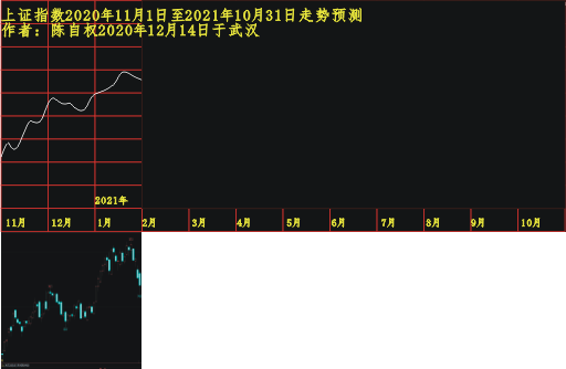 20201101 1201 0129.PNG