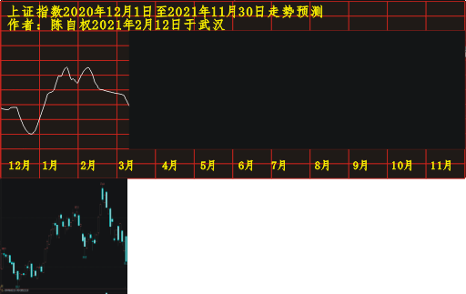 20201201 1201 0309.PNG