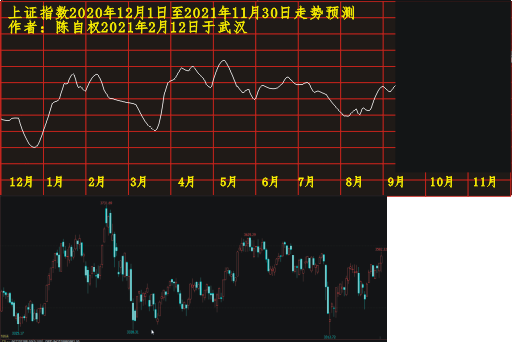 20201201 1201 0901.PNG