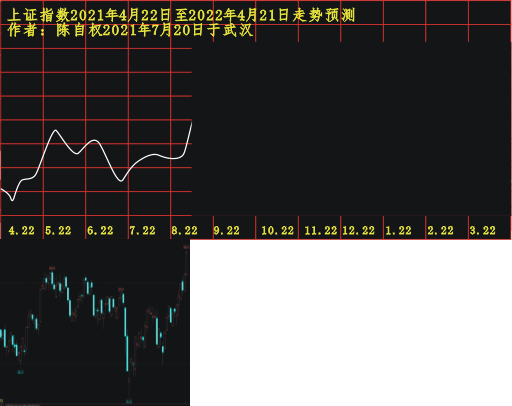 20210422 1201 0907.PNG