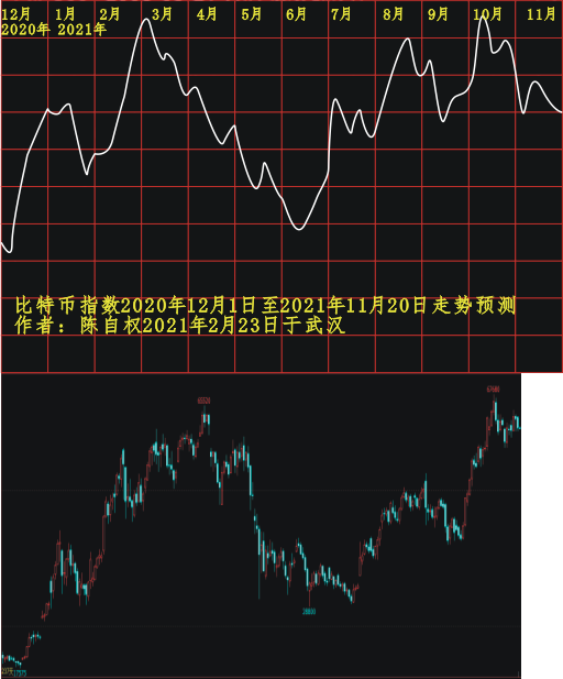 bt20201201 1201 1105.PNG