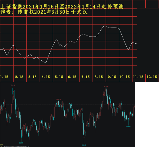 20210115 1201 1123.PNG