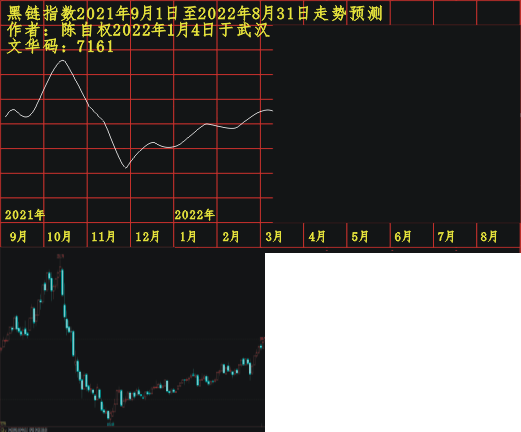 hl20210901 1201 0305.PNG