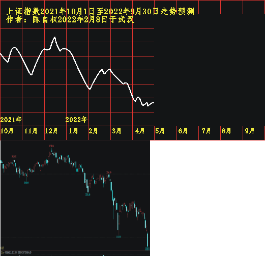 20211001 20220425.PNG