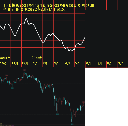 20211001 1201 0531.PNG