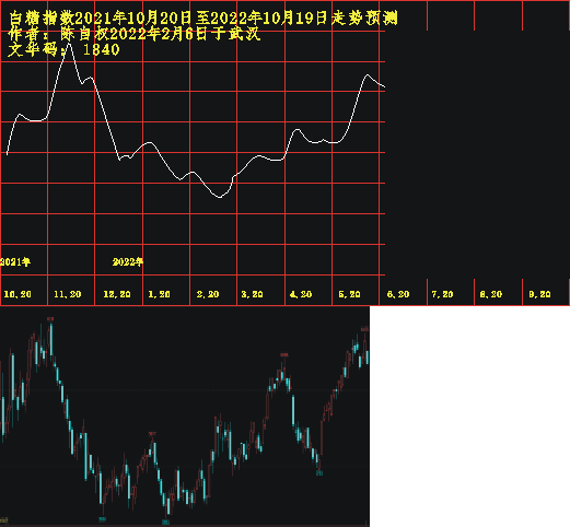 bt20211020 1201 0612.PNG