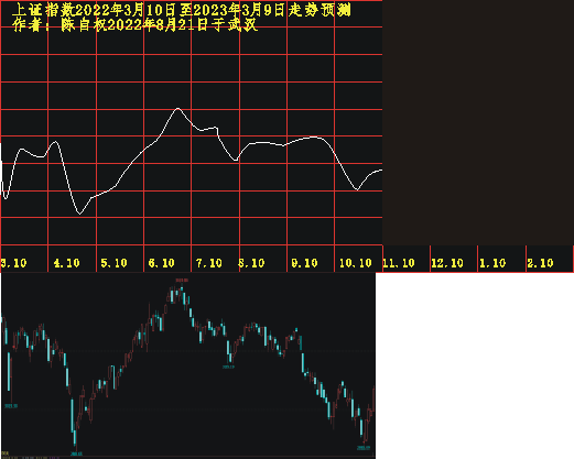 20220310 1201 1104.PNG