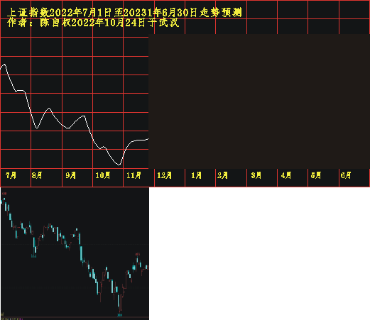 20220701 1201 1128.PNG