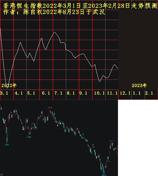 hs20220301 1201 1129.PNG