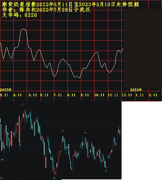 zj20220311 1201 1210.PNG