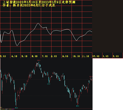 20220310 1201 1210.PNG