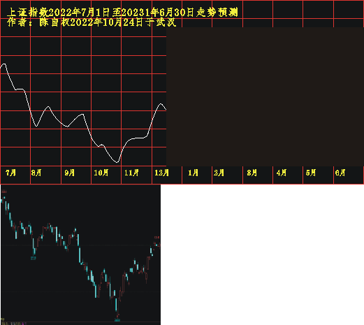 20220701 1201 1210.PNG