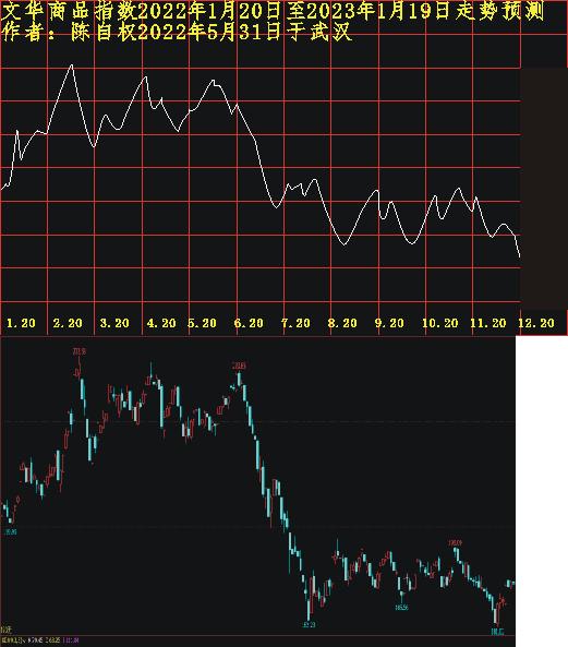 ws20220120 1201 1216.PNG