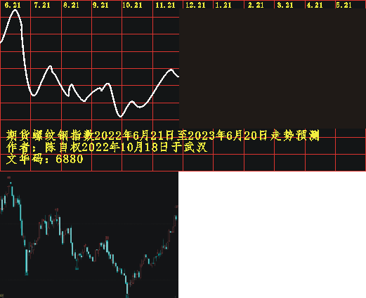 lw20220621 1201 1216.PNG