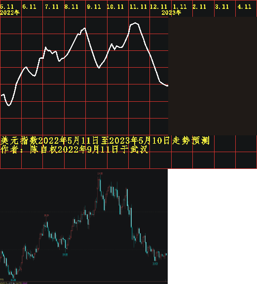 my20220511 1201 1228.PNG