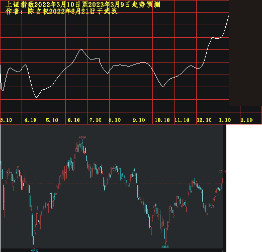 20220310 1201 0116.PNG