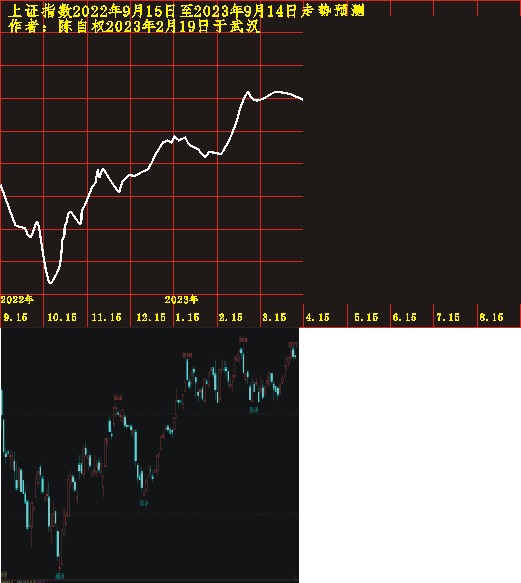 20220915 1201 0411.PNG