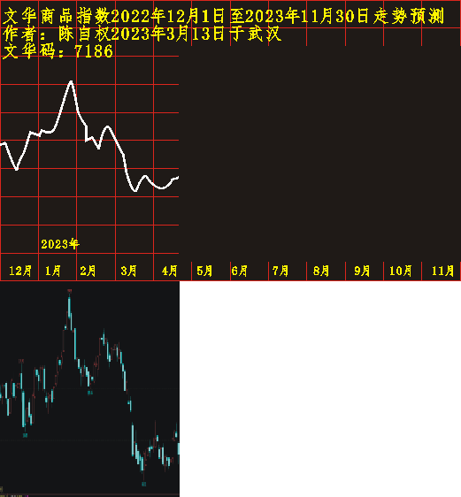 ws20221201 1201 0420.PNG