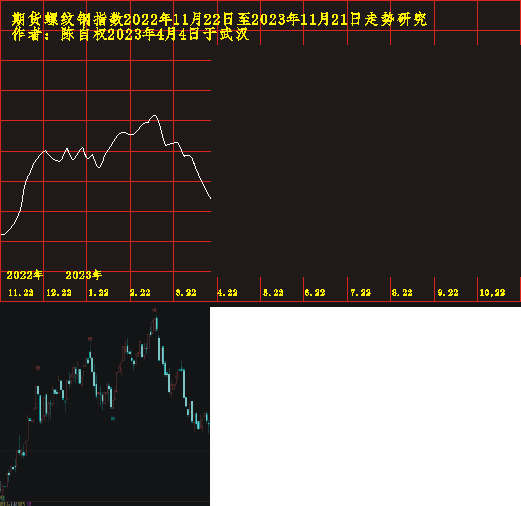 lw20221122 1201 0420.PNG