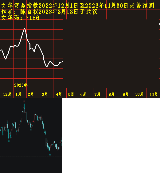 ws20221201 1201 0420.PNG