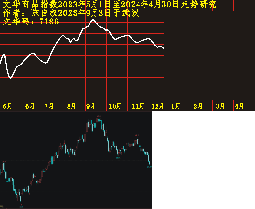 ws20230501 1201 1205.PNG