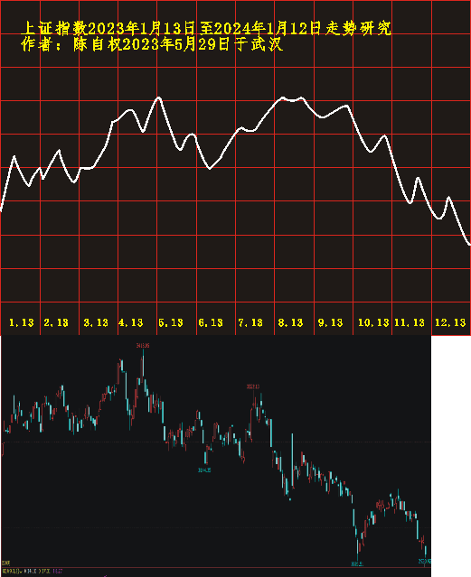 20230113 1201 1211.PNG