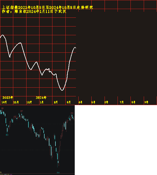 20231009 1201 0318.png