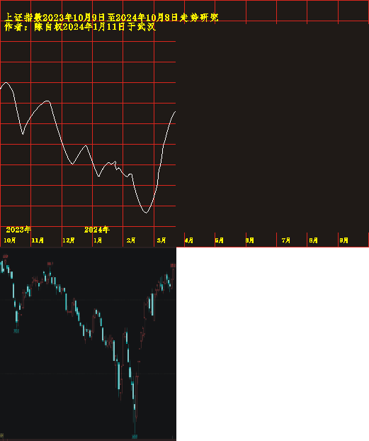 20231009 1201 0318.png