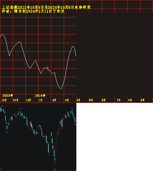 20231009 1201 0328.png