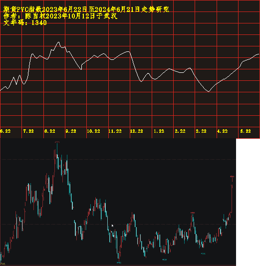 pvc20230622 1266.png