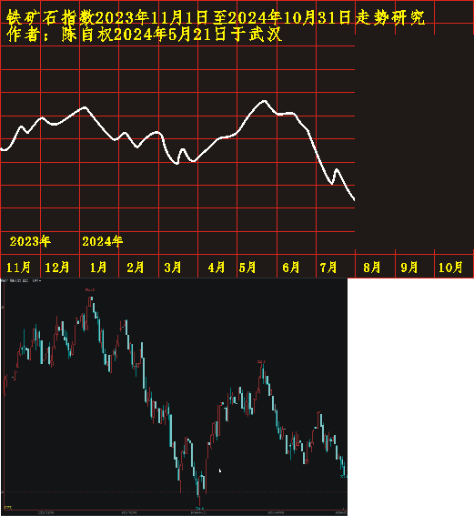 t20231101 1201 0723.png