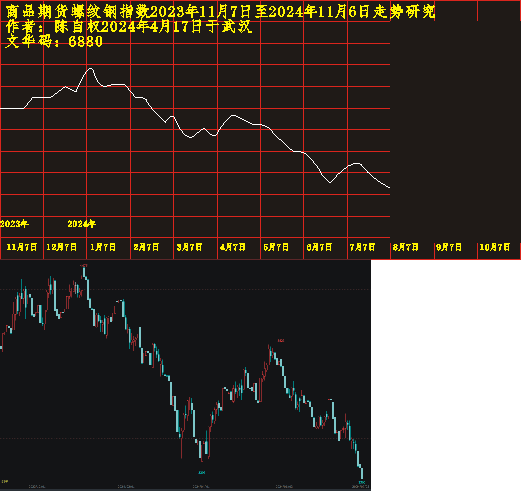 lwg20231107 1201 0725.png