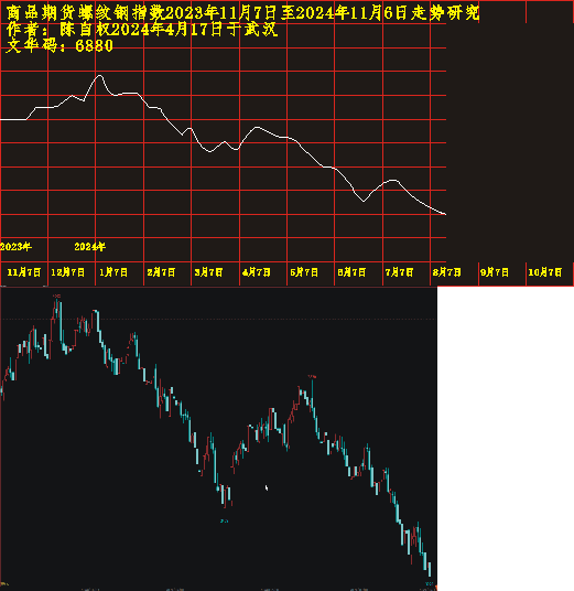 lwg20231107 1201 0812.png