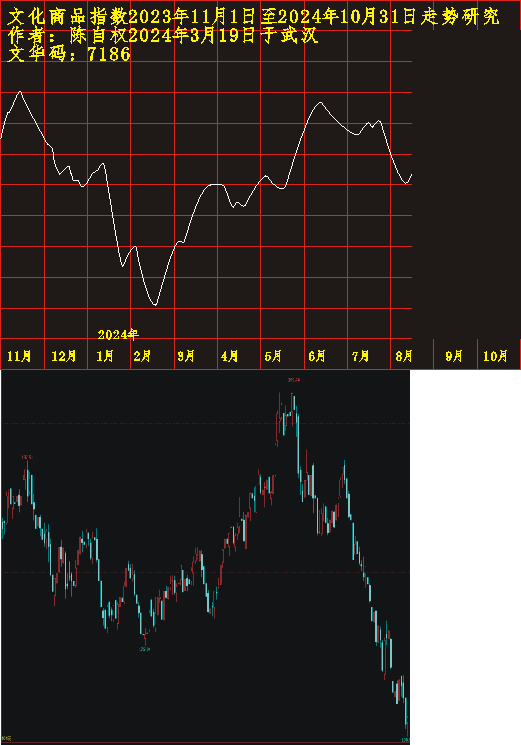 ws20231101 1201 0815.png