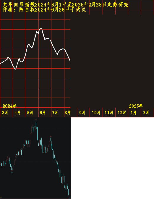 ws20240301 1201 0815.png