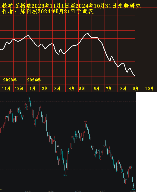 t20231101 1201 0905.png