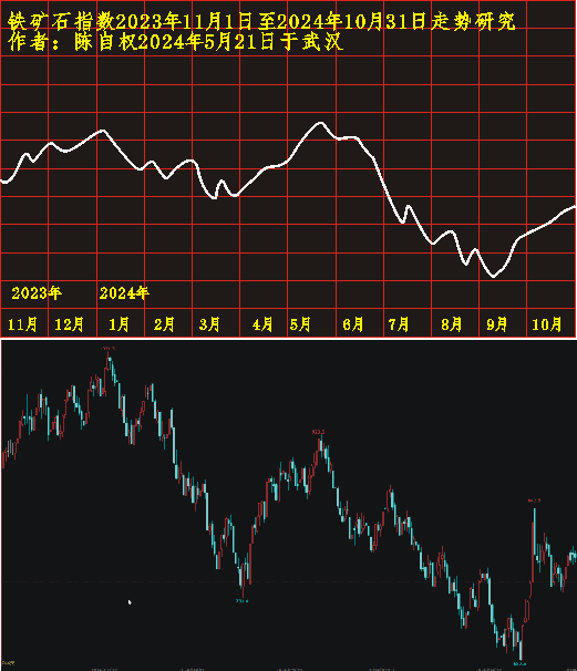 t20231101 120166.png