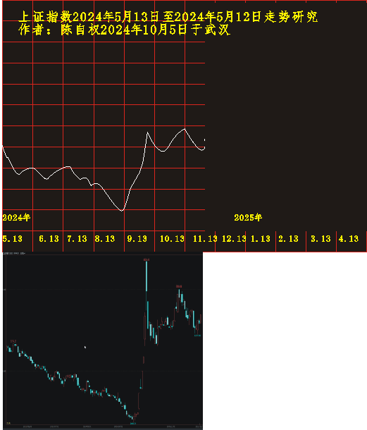 20240513 1201 1129.png