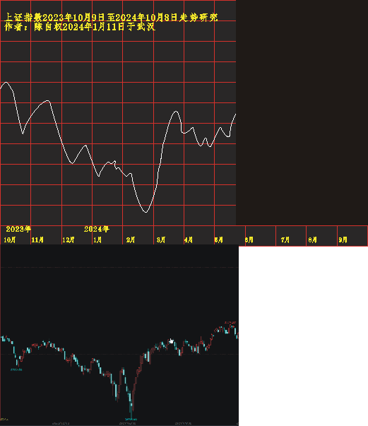 20231009 1201 0520.png