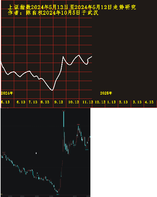 20240513 1201 1205.png