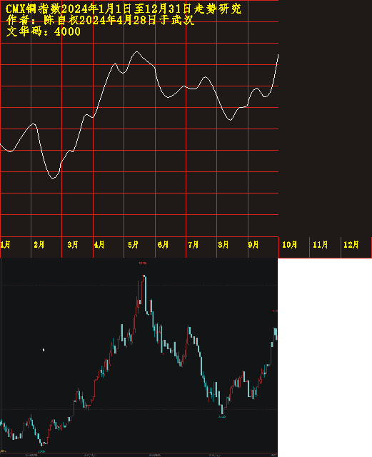 cmx20240101 1201 0930.png