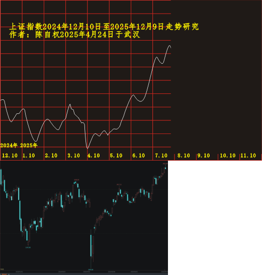 20241210 1201 0731.PNG