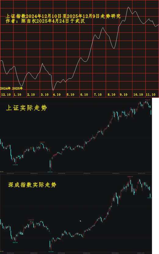 20241210 1201 1123.PNG