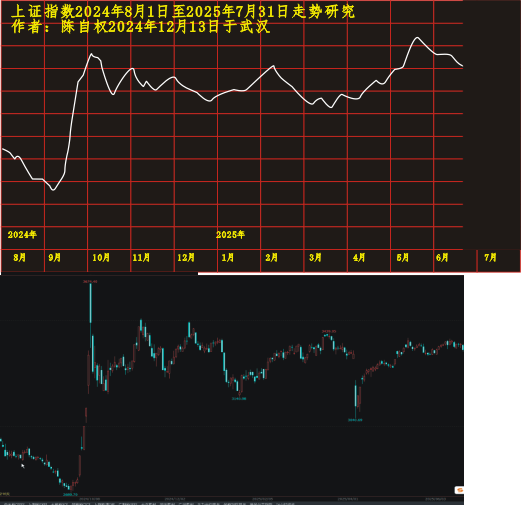 sz20240801 1201 0623.PNG