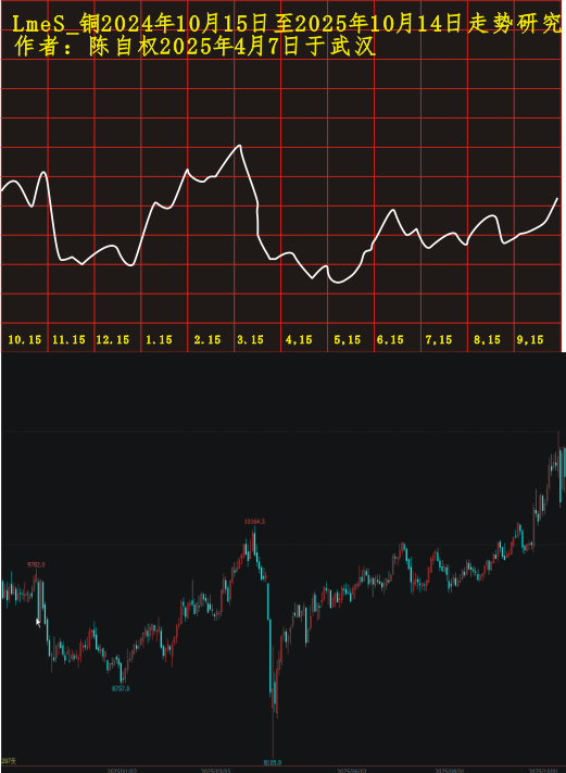 lt20241015 1266（铜）.PNG