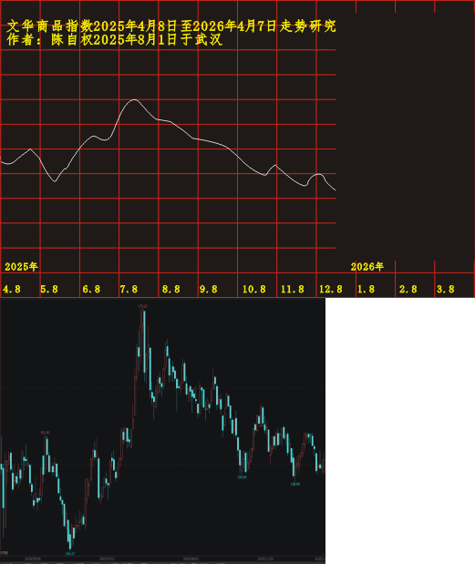 ws20250408 1201 1215.PNG