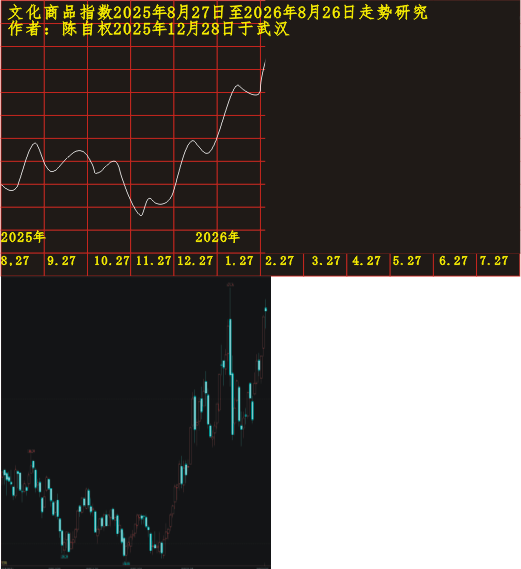 ws20250827 1201 0303.PNG